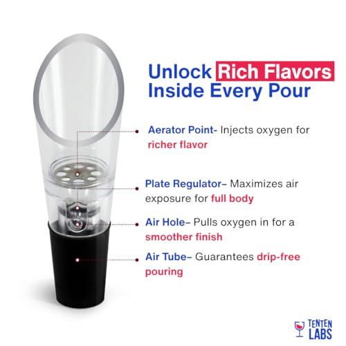 TenTen Labs Premium Wine Aerator Pourer and Wine Pump Stopper (2-pack) - Bottle Stopper - Gift Box Included