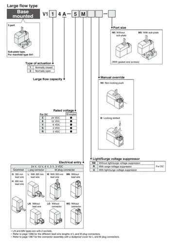 Électrovanne à 3 ports V114A-5LOU de précision industrielle 1pc