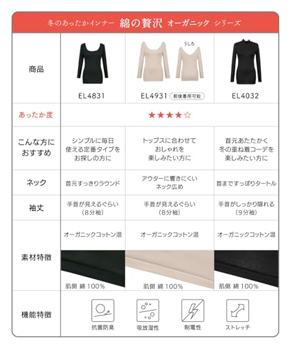 ウイング/ワコール あったかインナー オーガニックコットン混 やわらかくやさしい肌ざわり 【綿の贅沢オーガニック】 綿100%(肌側) ネックひろめ 8分袖 長袖 秋 冬 EL4931 の商品画像 6
