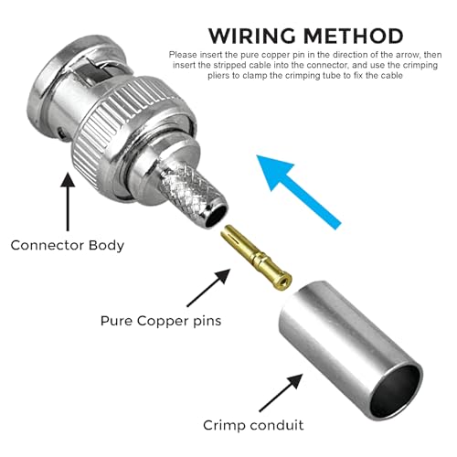 Image of MX Male BNC Plug with Female Pin Crimping Type Reverse Polarity for RG-58 Ideal for analog composite video and digital video interconnects on commercial video devices