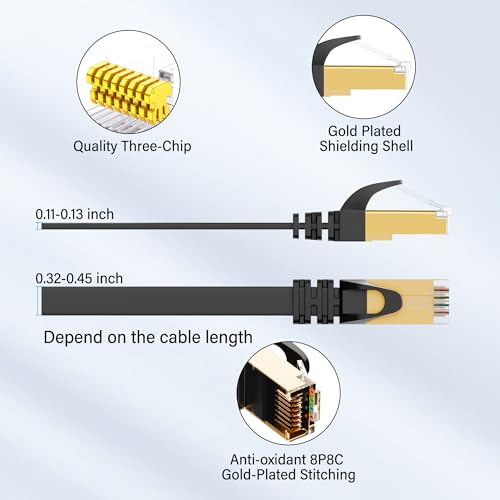 Cable de red Ethernet Cat 7 plano para exteriores 25 pies negro miniatura 2
