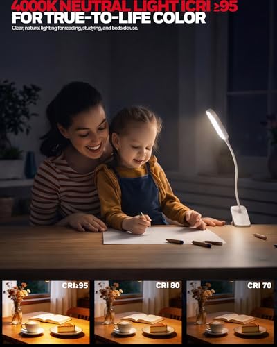 Image of Honeywell Clip On Reading Light,Rechargeable LED 4000K CRI95 Gooseneck Lamp