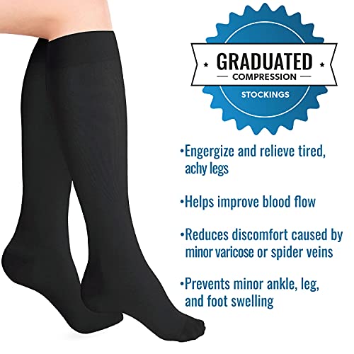 Image of Heelbo Compression Socks for Men and Women to Relieve Discomfort associated with Varicose Veins, Improve Circulation, Soothe Tired Legs and Reduce Minor Swelling, 15-20mmHG, Black, 2XL