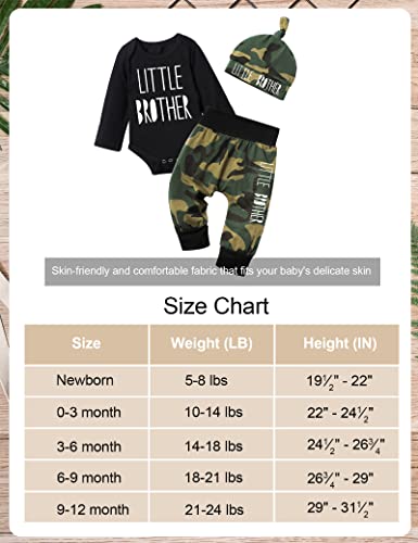 Fommy Baby Boy Clothes Little Brother Letter Print Long Sleeve Romper+Camouflage Long Pants+Hat 3Pcs Outfits Set 3-6 Months #TOP5