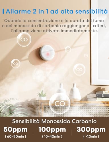 Detector de Humo y monóxido de Carbono certificado con potente sirena y Meross 4