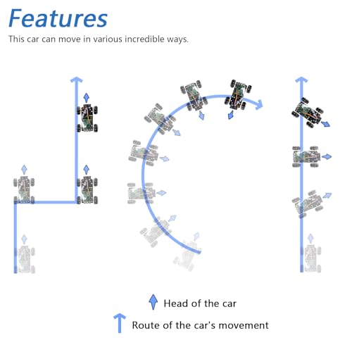 Image of Freenove Mecanum Wheel Car Kit for Raspberry Pi 5 4 B 3 B+ Zero 2 W, Face Tracking, Line Tracking, Light Tracing, Obstacle Avoidance, App Control, Camera, Servo (Raspberry Pi NOT Included)