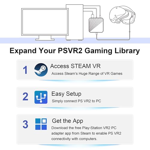 LICHIFIT Adapter + odbiornik Bluetooth do PS VR2 do komputera z systemem Windows, zestaw adaptera PC do konwertera PS5 VR2, złącze z kablem zasilającym typu C i kablem DisplayPort 1.4 HD do