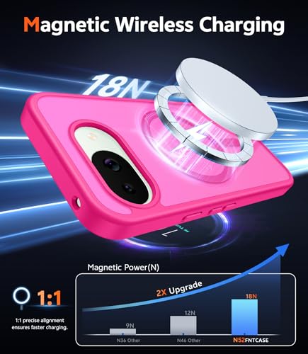 Image of FNTCASE for Google Pixel 10A Case: Frosted Translucent with Screen Protector Shockproof Phone Cover - Matte Military Grade Full Protection Drop Proof TPU Rugged Sturdy Cases - 6.3 inch(Hot Pink Soild)