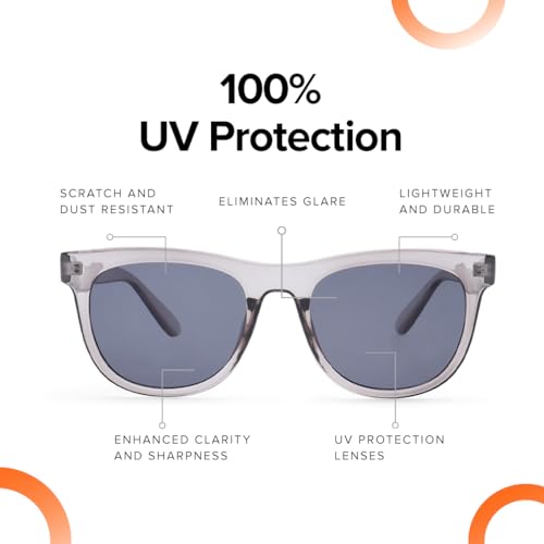 Image of Intellilens | Branded and Stylish Sunglasses | 100% UV Protected | Light Weight, Durable, Premium Looks | Women | Blue Lenses | Wayfarer | Medium