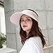 Produktbild LAYBAY Visor Cap Sonnenblende Sonnenhut Einstellbar mit Klettverschluss Schnell-Trocknend Outdoor Sonnenschild Strand Tennis Unisex Reise Sommerhut Kappe Schirmmütze(56-59cm)