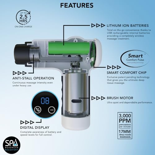 SPA SCIENCES - SmartGun Pro – Therapeutic Deep Tissue Percussion Massager – for Muscle Soreness – with Interchangeable Heads and 8 Intensity Levels – USB Rechargeable – Black - Image 5