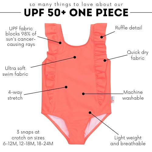 SwimZip Girls' Ruffle One-Piece Swimsuit with UPF 50+ Sun Protection4