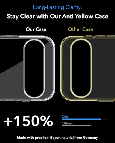 Image of Jkobi Lifetime Anti-Yellow MagSafe Compatible Clear Back Cover Case for Google Pixel 10 (Sleek Hard Crystal | Shockproof and Camera Protection)