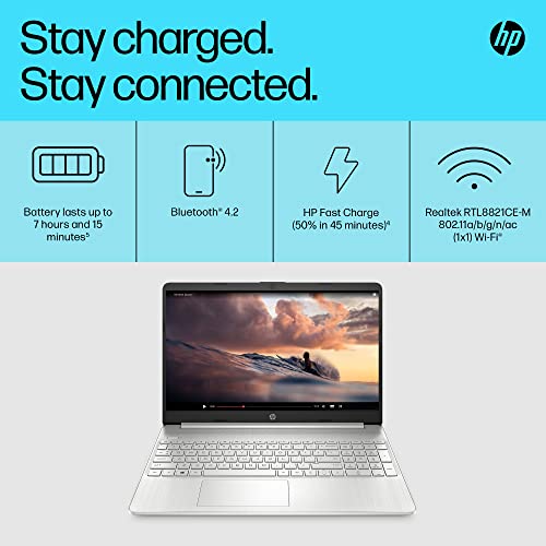 HP 15s-fq2039sa Review: Honest Budget Laptop Assessment (2026)