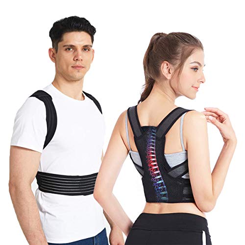Best Scoliosis Brace