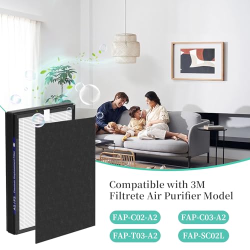 Image of 2 Packs A2 F2 Replacement Filters Compatible with 3M Filtrete Room Air Purifi-er Models FAP-C02-A2 FAP-C03-A2 FAP-T03-A2 FAP-C02WA-G2 FAP-C03BA-G2 FAP-T03BA-G2 FAP-SC02N FAP-SC02W