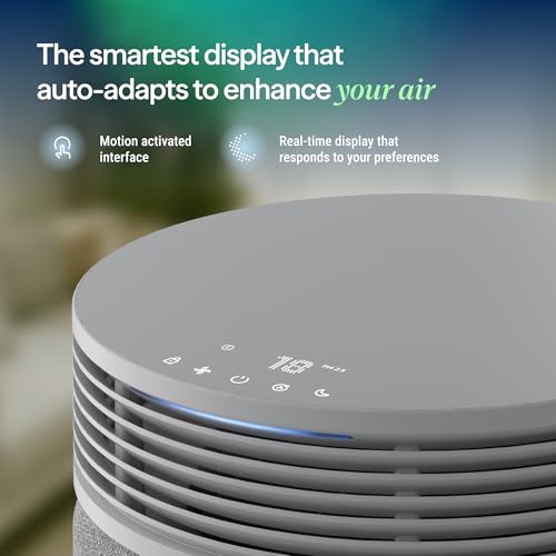 BLUEAIR Blue Signature 112929 の商品画像 2