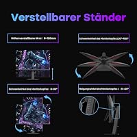 Amzfast Gaming Monitor 27 Zoll, 4K UHD 160Hz/FHD 320Hz Dual Mode, Fast IPS – Ansicht 8