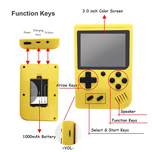 Come-Buy GAMEBOY Handheld Game Console thumb #2