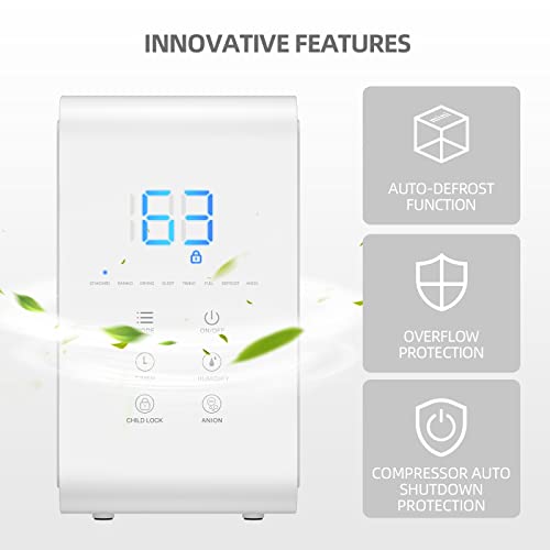 20 Pint Dehumidifier for Home with Drain Hose, Humidity Control for Bedroom, Bathroom, RV 1074 sq. Ft - Thumbnail 4