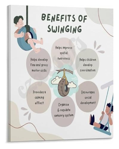 The Swing Poster Sensory Motor Benefits for Growing Kids Canvas Wall Art for Kids Room or Clinic Decor Uplifting Activity Guide(
