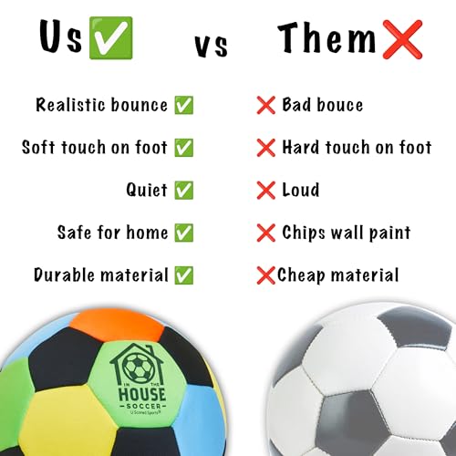 U Scored Sports In The House Soccer Ball