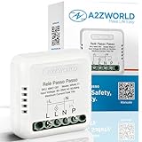 A2ZWORLD