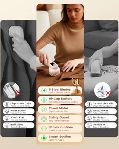 Image of Besecou Lint Remover for Clothes, Rechargeable Fabric Shaver Remover Machine, Intelligent Digital Display Lint Shaver for Woolen Sweaters, Portable Lint Remover Machine from Carpets, Sofa(Pink)