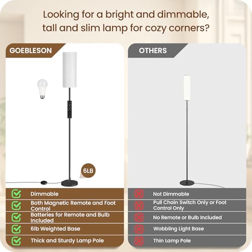 Image of 2 Pack Dimmable Floor Lamps for Living Room with 2 Remotes and Foot Switch, Corner Floor Lamp, Standing Tall Lamp, 10W 900LM LED Bulb Included, 3000K-6500K, Linen Shade, FCC Listed W06LDP205W1