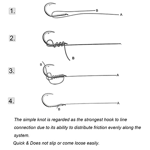 Foto von THKFISH Angelhaken Kohlenstoffstahl Angelhaken Set mit Kunststoff Box Angelzubehör Set Augenlos Haken 10Größen 500Stück
