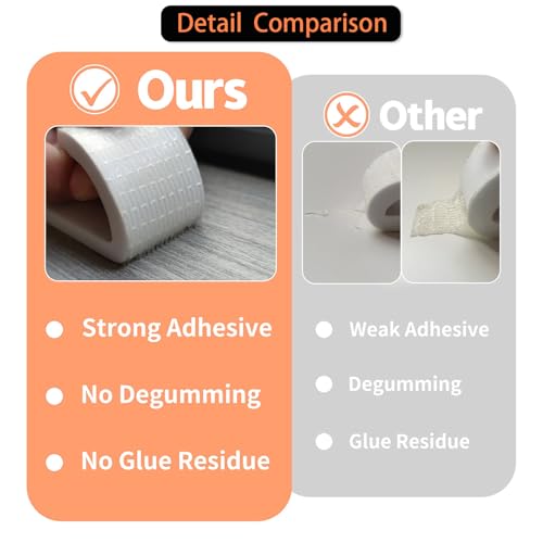 Image of Weather Stripping,High Density CR,Reduce Noise,1 in x 3 /8 in x 13Ft | Weather Stripping,Soundproof,Cold Insulation,Foam Insulation Tape for Door,Front Door Frame,Windows,Sliding Door,White