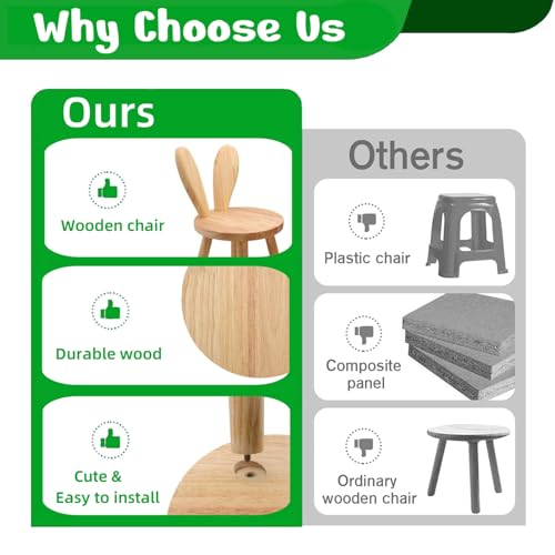 Andtooy Wooden Toddler Chair, Natural Wood Kids Stool Chair, Anti-slip School Study Chair for Kids, Baby Chairs for Boys Girls Age 2+ for Preschool, Bedroom, Bathroom, Reading Room, Playroom (Rabbit)