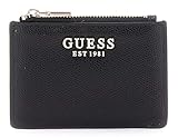 GUESS