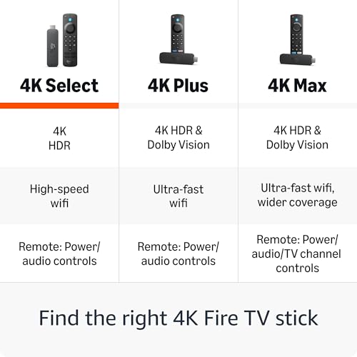 Amazon Fire TV Stick 4K Select bundle with 2-Year Protection Plan - image 4