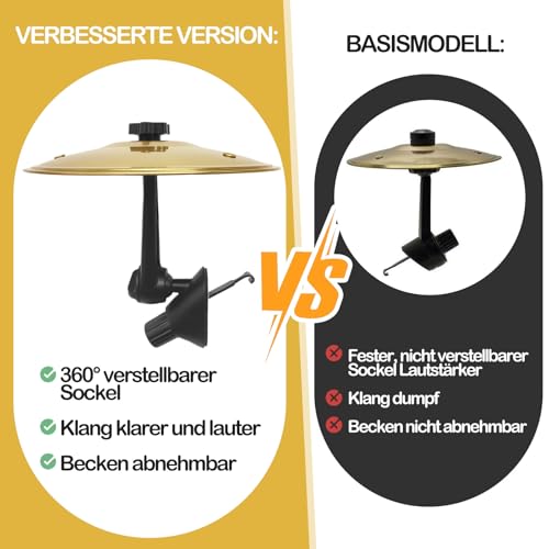 2 Stück Schlagzeug Auto,Autounfall Cymbals mit 2 Klopfstock,2 Universeller Verstellkopf, Becken für Auto,Mini Schlagzeug Auto,Trommel, Auto-Trommel-Lüftungsschlitz für Alle Arten Von Fahrzeugen(Gold)