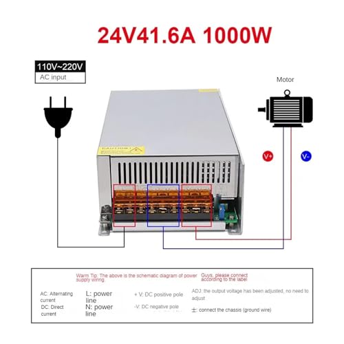 Transformateur d'alimentation AC-DC SMPS boîtier métal pour bande LED - 6