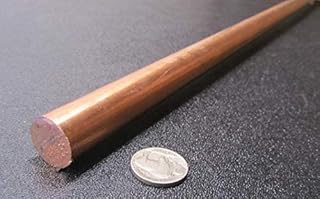 101 Copper Round Rod .750