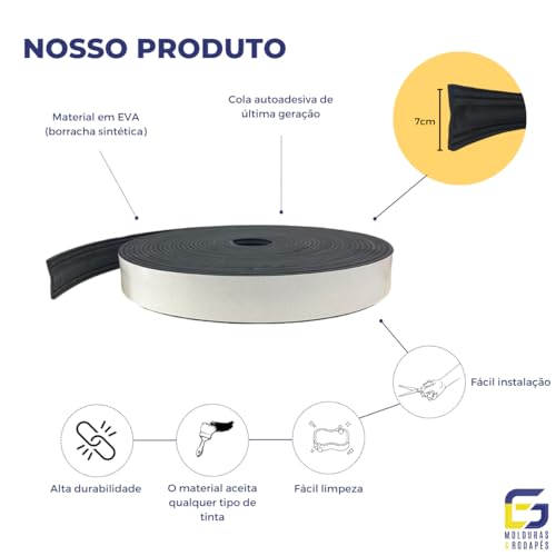 Moldura Guarnição Rodameio Eva Autocolante Ter 7cmx8mm 25 Metros (Preto)