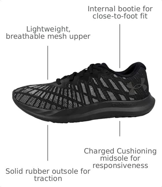 Image of Under Armour Men's Charged Breeze 2