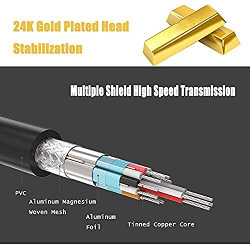 Redgo 6Ft Hdmi To Dvi-D 24+1 Pin Monitor Display Adapter Cable ,Hdmi Male To Dvi Male Gold Hd Hdtv #TOP4