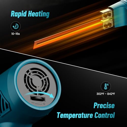 SEESII Cordless Foam Cutter: Electric Hot Knife Kit with 2×2000mAh Batteries,120W Power (Max 842°F) Air-Cooled Styrofoam Cutting Tool with 4 Blades for Rope,Fabric,EPP,EPS, XPS,EPE,PU,KT Board - Image 5