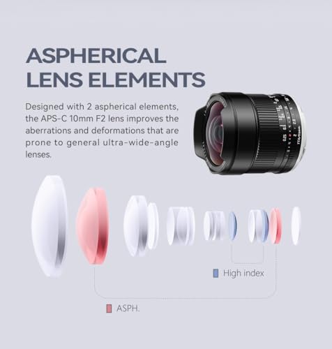 TTARTISAN 10mm F2 E-Mount Lente ultragrande angular de grande abertura com foco manual para Sony E-M