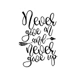 3. Matériau de haute qualité : l'autocollant est en vinyle, facile à appliquer, difficile à tomber et peut durer longtemps ; avant de coller l'autocollant mural ou l'objet, la surface du mur ou de l'objet doit être nettoyé et sauvegardé. Il sèche et ne convient pas aux surfaces sales ou rugueuses.