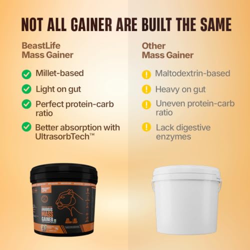 Image of BeastLife High Protein Mass /Weight Gainer | 5 KG | Butterscotch | NABL LAB Tested | For Muscle Gain & Fast Growth | Cereal-Based Formula, No Maltodextrin | India's #1 Cereal Based Bulk Gainer