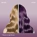 Splat | Midnight Complete Kit | Hair Dye | Semi-Permanent | Long Lasting | Vegan and Cruelty-Free (Midnight Plum)