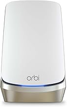 NETGEAR (RBRE960)