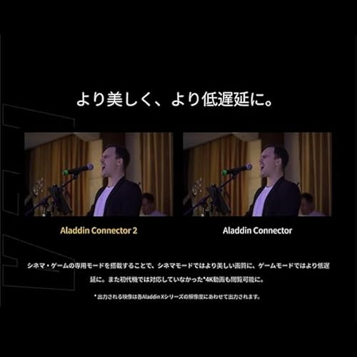 undefined Aladdin X2 Light ワイヤレス HDMI コネクター2 セット Wi-Fi6対応 アラジン エックス 2 プラス プロジェクター 700 ANSIルーメン 天井照明 LEDシーリングライト スピーカー テレビ フルHD 家庭用 映画 ホームシアター 短焦点 スマホ対応 bluetooth ゲーム ブルーレイ Harman Kardon ドルビーオーディオプラス の商品画像 2