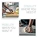 PUSH MetaGrip CMC Thumb Brace for Arthritis Pain Relief | Thumb Stabilizer & Support for CMC Joint Osteoarthritis Pain | Adjustable & Comfortable (Right Hand, Medium)