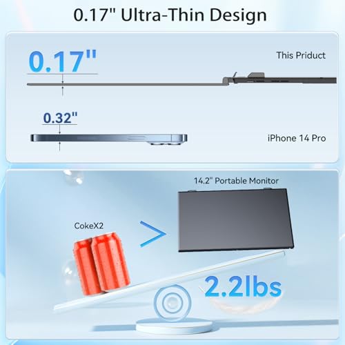 Image of 14.2 inch Triple Laptop Screen Extender, Ultra-Thin FHD 1080P IPS Portable Monitor for Laptop, Aluminum Alloy Tri-Screen Travel Monitor, Plug & Play for Windows /Mac /Chrome, Fits 13 inch-17.3 inch Laptops