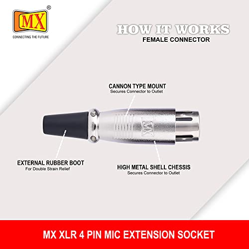 Image of MX 3 Pin XLR Microphone Connector pin Pure Copper Nickel Plated Pins1 for High Conductivity microphone (4-Pin XLR Female, Pack of 4, Female Connector)